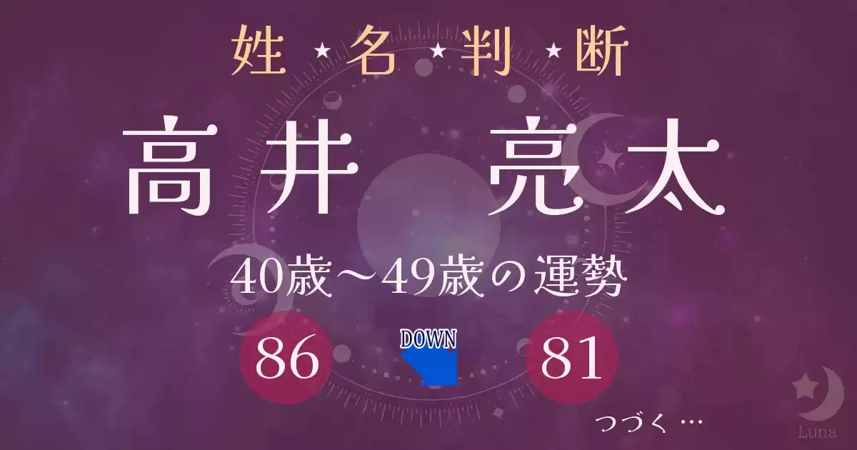 高井亮太さんの姓名を画数で占った結果は？40歳から49歳の運気は当たる？