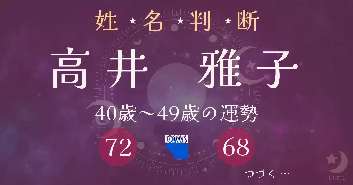 高井雅子さんの名前を字画数で判断した結果は？40歳から49歳の運勢は当たる？