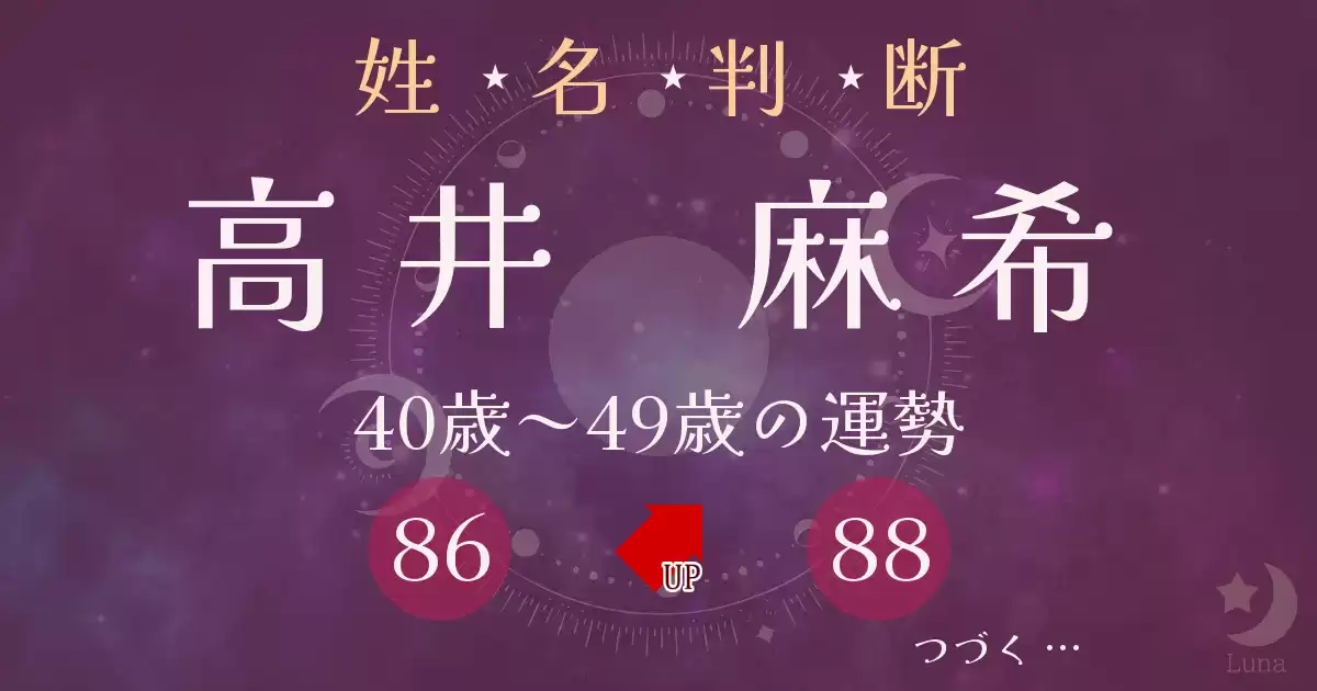高井麻希さんの姓名を画数で占った結果は？40歳から49歳の運気は当たる？